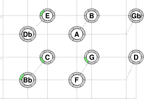 image: e_0eb9267ede07_tonnetz_2.png