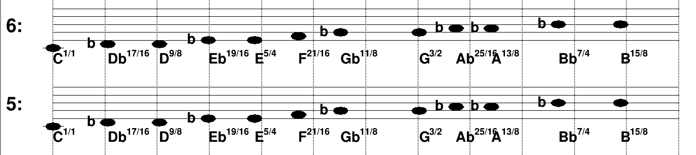 image: e_4de17a80b6d1_pitch_harm_C.png