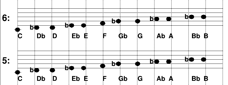 image: e_63142792bad1_pitch_zarlino_C.png