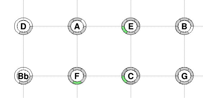 image: e_827376886af6_tonnetz_1.png