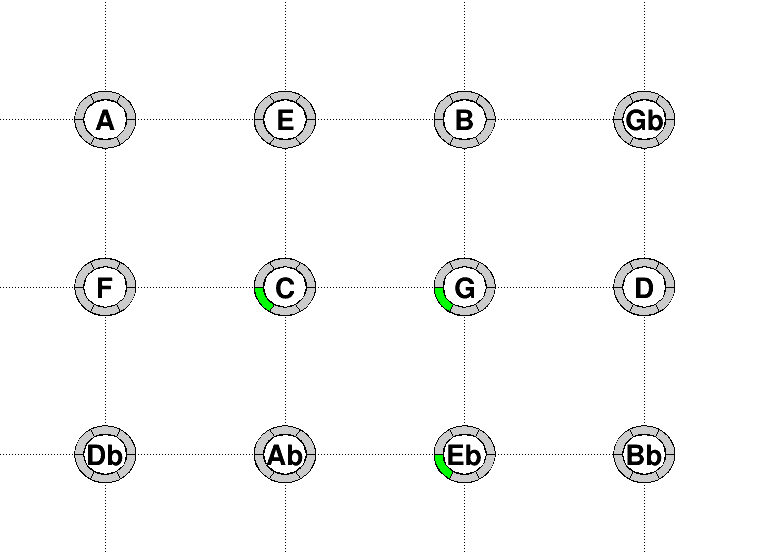 image: e_c277f391e6aa_minor_triad.png