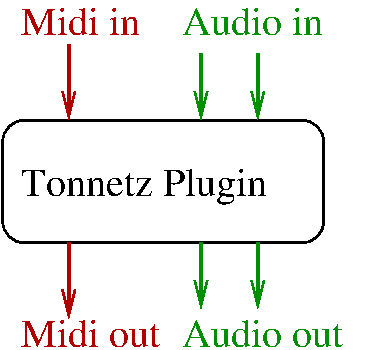 image: e_f21b7097e78f_plugin_fig.png